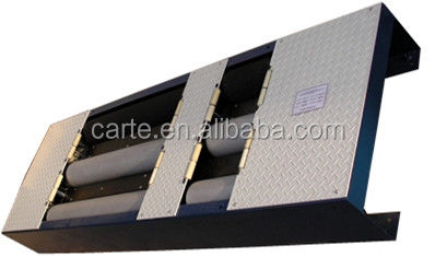 Blue Design Motorcycle Brake and Axle Load Tester for All Kinds of Vehicles