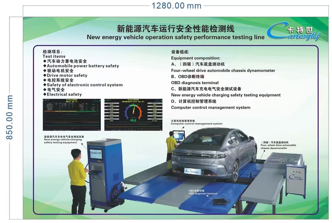 Linea di prova delle prestazioni di sicurezza di esercizio del veicolo a nuova energia Dinamometro del telaio dell'automobile a quattro ruote motrici