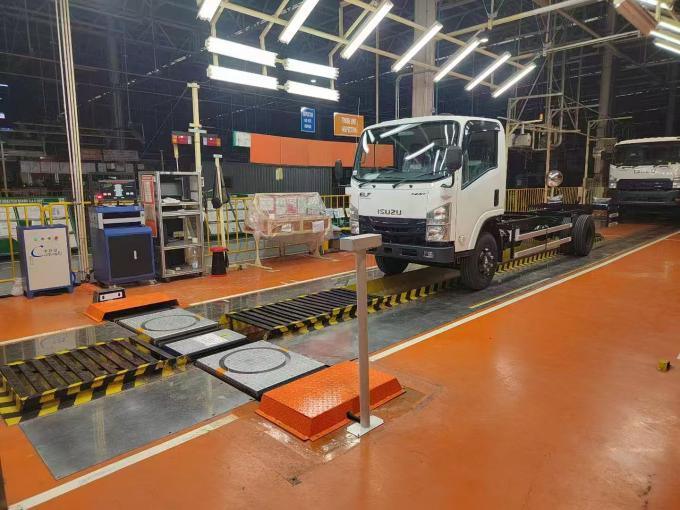 CTZJ - 10 Tester dell'angolo di sterzo del veicolo Attrezzature di ispezione del veicolo per autocarri con sistema di controllo industriale