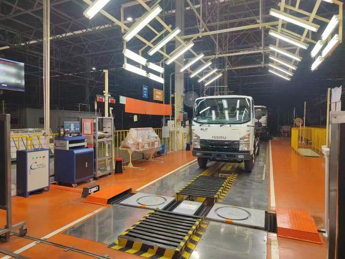 CTZJ - 10 Tester dell'angolo di sterzo del veicolo Attrezzature di ispezione del veicolo per autocarri con sistema di controllo industriale